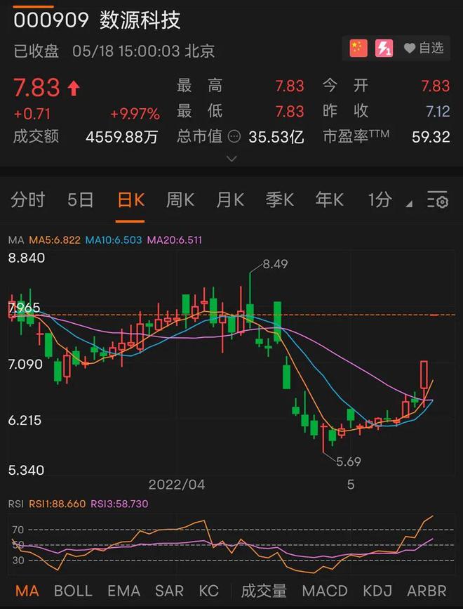 河北 5G 手机市场大爆发，速度与功能兼具，你体验了吗？  第6张