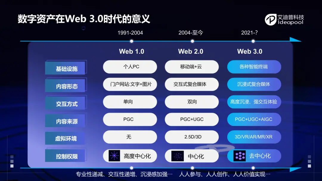 GT730K2GD：数字宇宙中低调不凡的显卡，满足你的需求  第6张