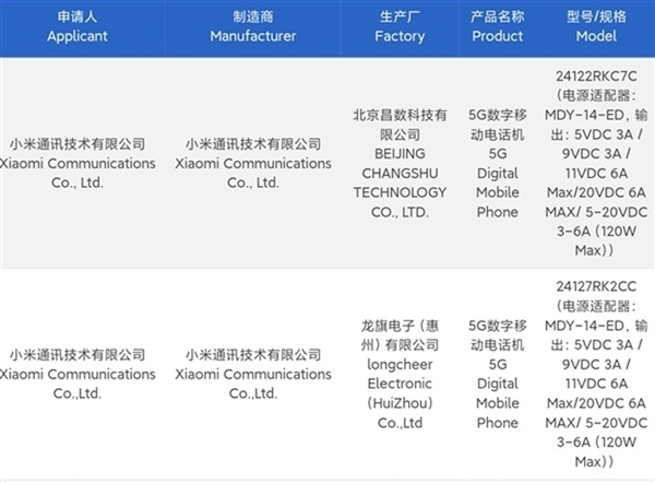 Redmi K80 系列即将登场，配置超越友商 13，价格更低，你期待吗？  第9张