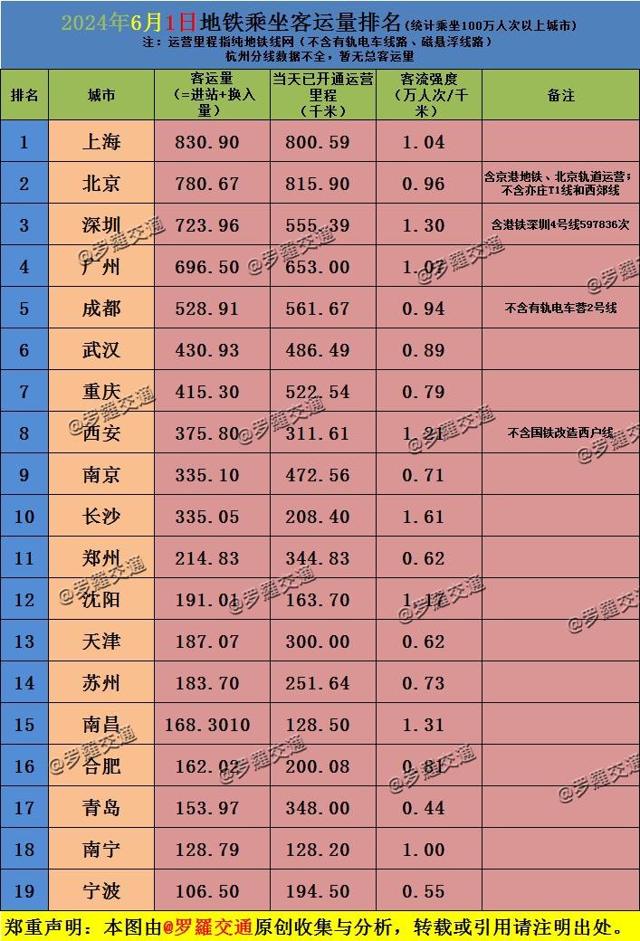 2024 年 12 月 1 日起，航空运输电子客票行程单全面数字化，报销更便捷  第10张