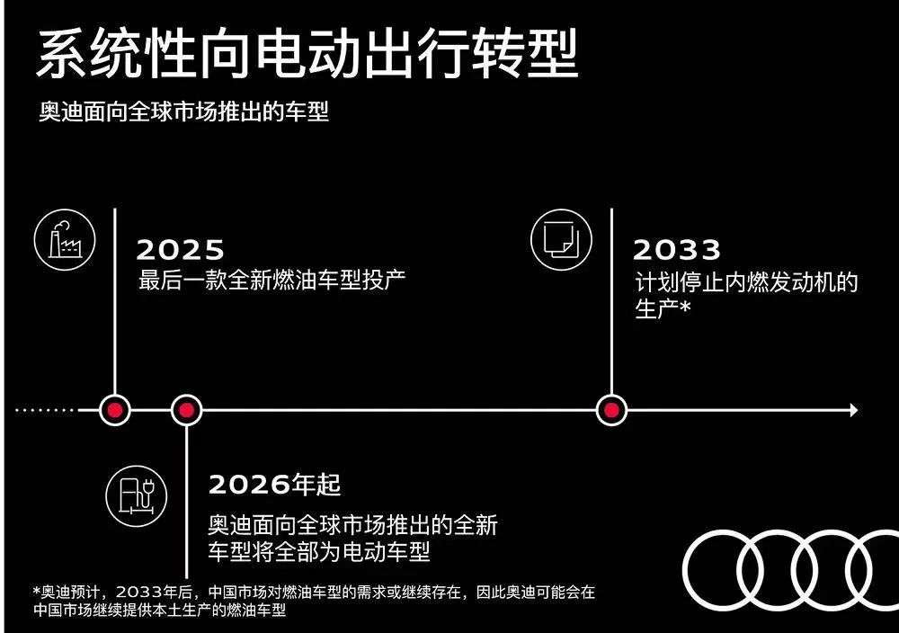 广汽集团全固态电池技术取得关键突破，预计 2026 年搭载昊铂车型  第7张