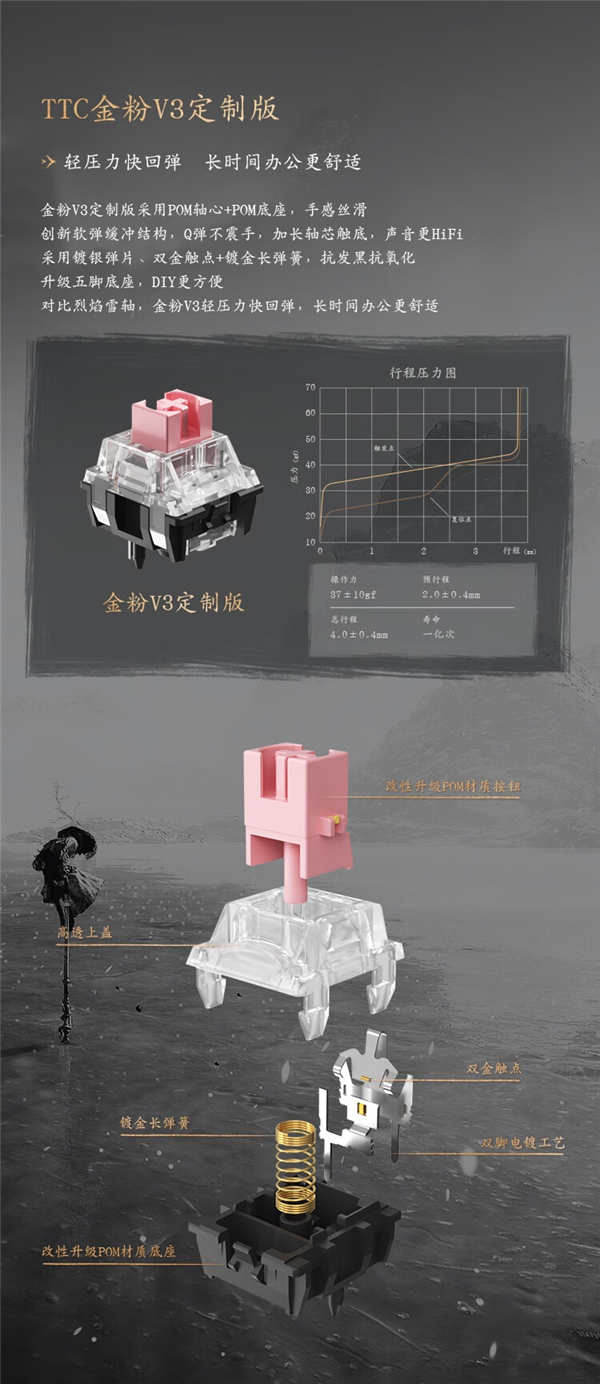 国产 3A 游戏黑神话：悟空联名键盘，京东京造匠心打造，售价仅需 699 元起  第5张