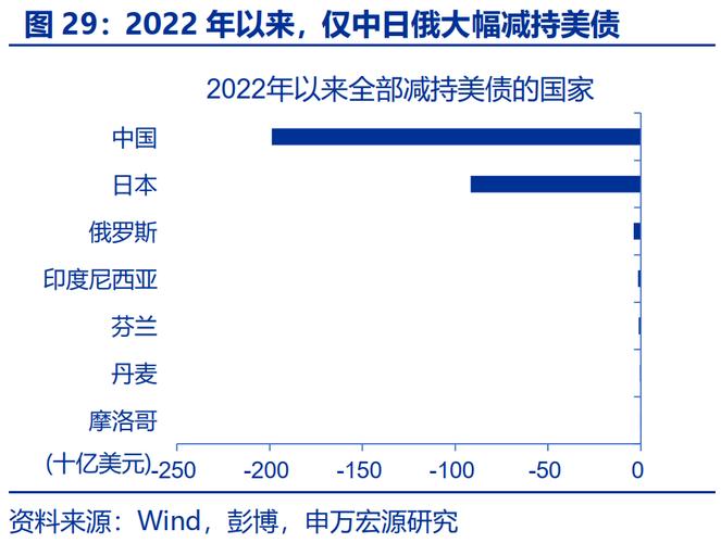 美国制造业衰落真相揭秘：从50%到12%，特朗普如何逆转乾坤？  第11张