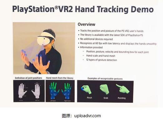 苹果Vision Pro即将支持索尼PSVR2手柄，生产力软件操作更精准，你准备好了吗？  第4张