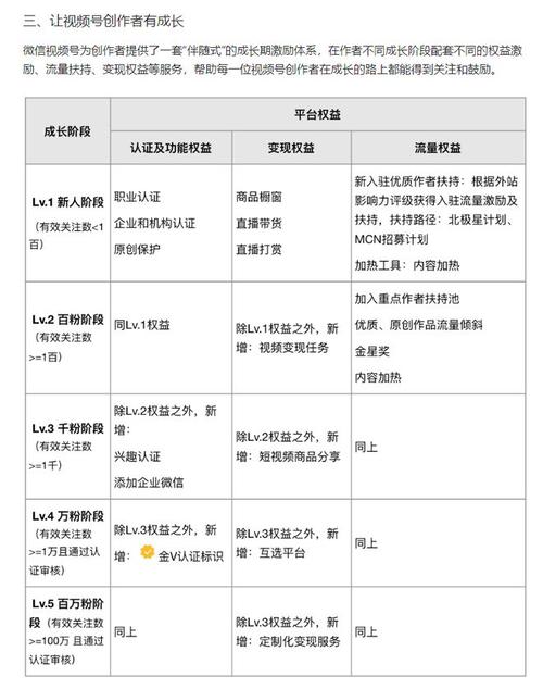 2024年度B站弹幕揭秘：接字弹幕超576万次，考试上岸、表白成功背后的流量密码  第12张