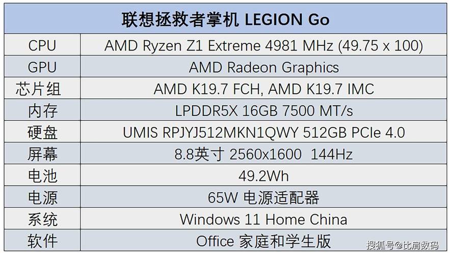 联想Legion Go S掌机售价曝光！600欧元起，性能与价格的双重惊喜  第2张