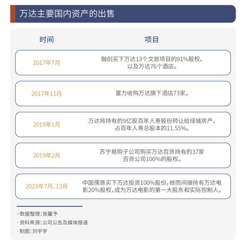 周鸿祎与李雪琴深度对话：企业家鄙视链、财富榜与真实商战，你了解多少？  第7张