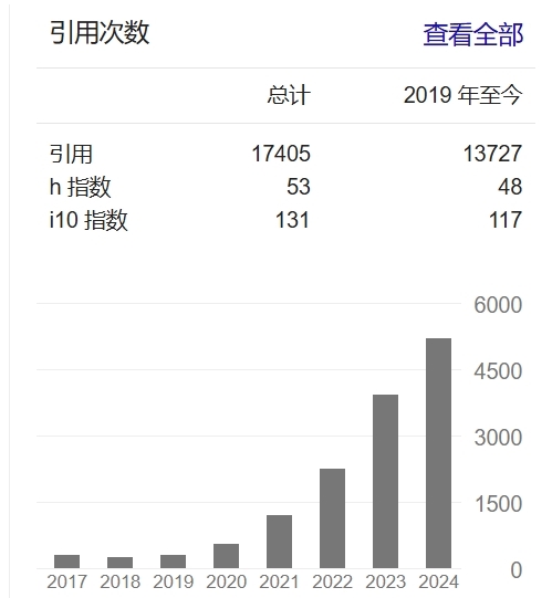 独家揭秘：中国大模型创业公司CEO姜大昕博士入选IEEE 2025 Fellow，背后的故事与贡献  第4张