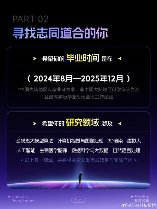 万兴科技2025届校招补录开启，年薪30W+岗位等你来抢  第3张