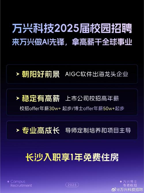 万兴科技2025届校招补录开启，年薪30W+岗位等你来抢  第9张