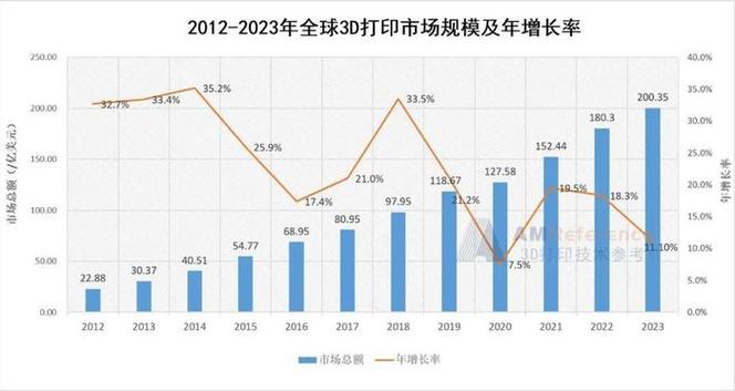 全球广告收入首破1万亿美元！科技巨头瓜分半壁江山，中国广告业激增13.5%引爆2024