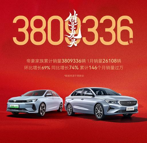 2024年吉利汽车销量暴涨！11月总销量达35.5万辆，新能源渗透率近半，极氪品牌销量飙升  第8张