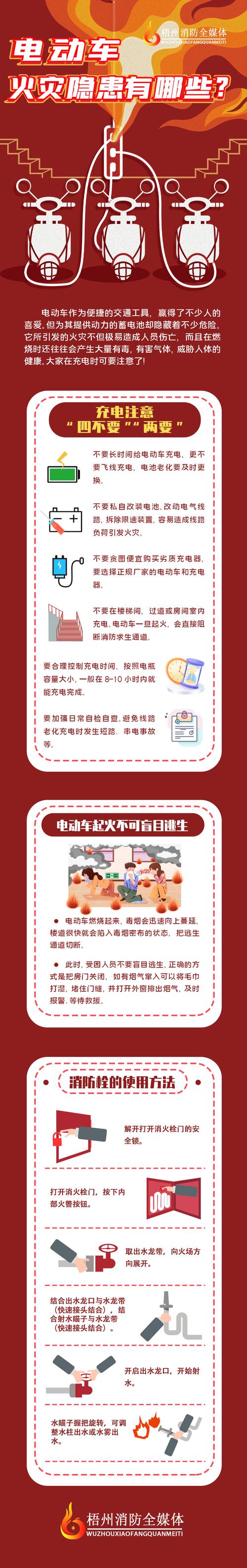 揭秘电动车安全隐患：改装电池背后的致命危机，你真的了解吗？  第2张