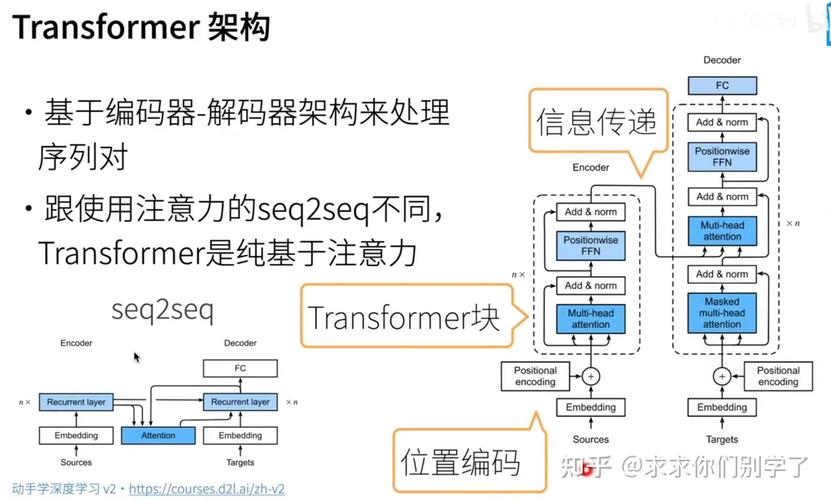 揭秘非Transformer架构大模型Yan：端侧实践与未来智能的无限可能  第12张