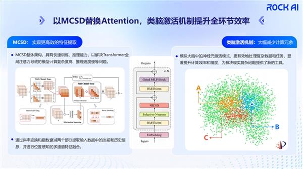 揭秘非Transformer架构大模型Yan：端侧实践与未来智能的无限可能  第3张