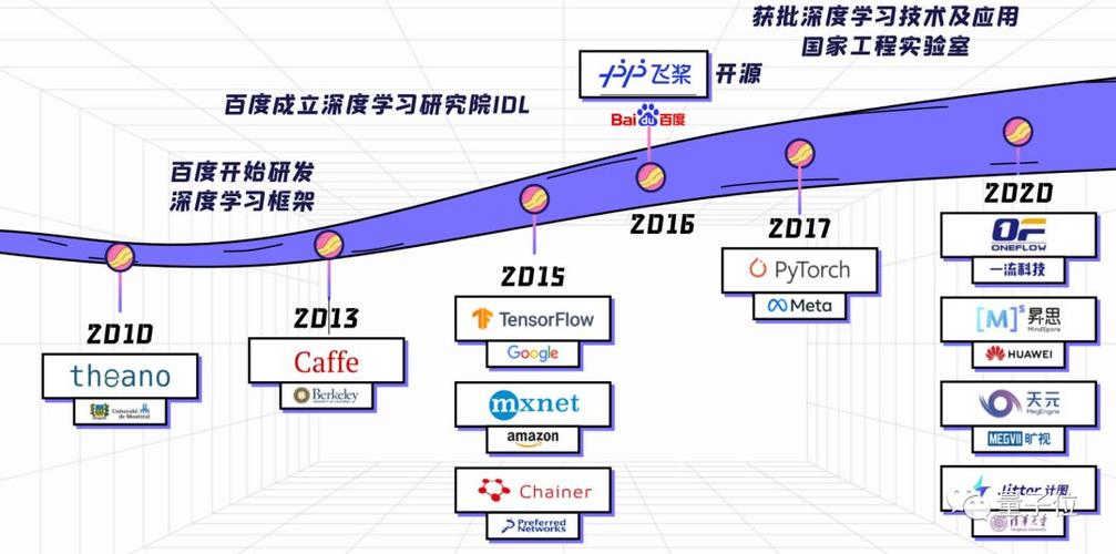 知乎开源ZhiLight框架：大模型工程化实践从实验室走向千万级用户产品  第12张