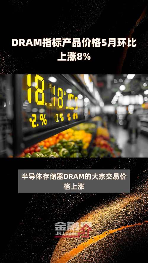 DRAM价格暴跌35.7%！智能手机和PC需求不振，中国公司发起供应攻势  第5张