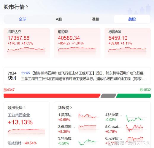 360前高管揭秘：5000万股权遗漏，美股转A股承诺未兑现，真相究竟如何？  第7张