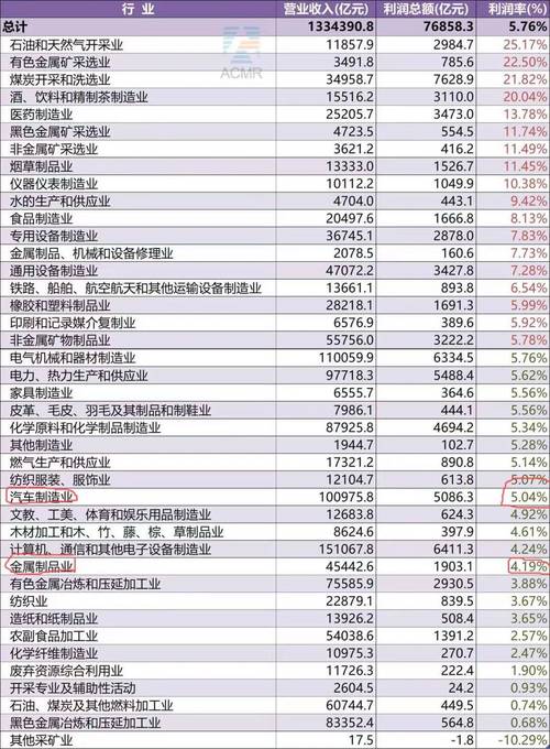 新能源汽车降价风暴来袭！比亚迪带头，供应商面临10%降价压力  第9张