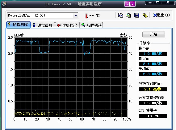 ddr2 16位 DDR2内存升级大揭秘：速度飙升、功耗降低，性能对比一目了然  第2张