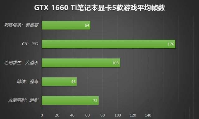 GT940MX显卡 vs PS软件：谁能胜出？  第1张