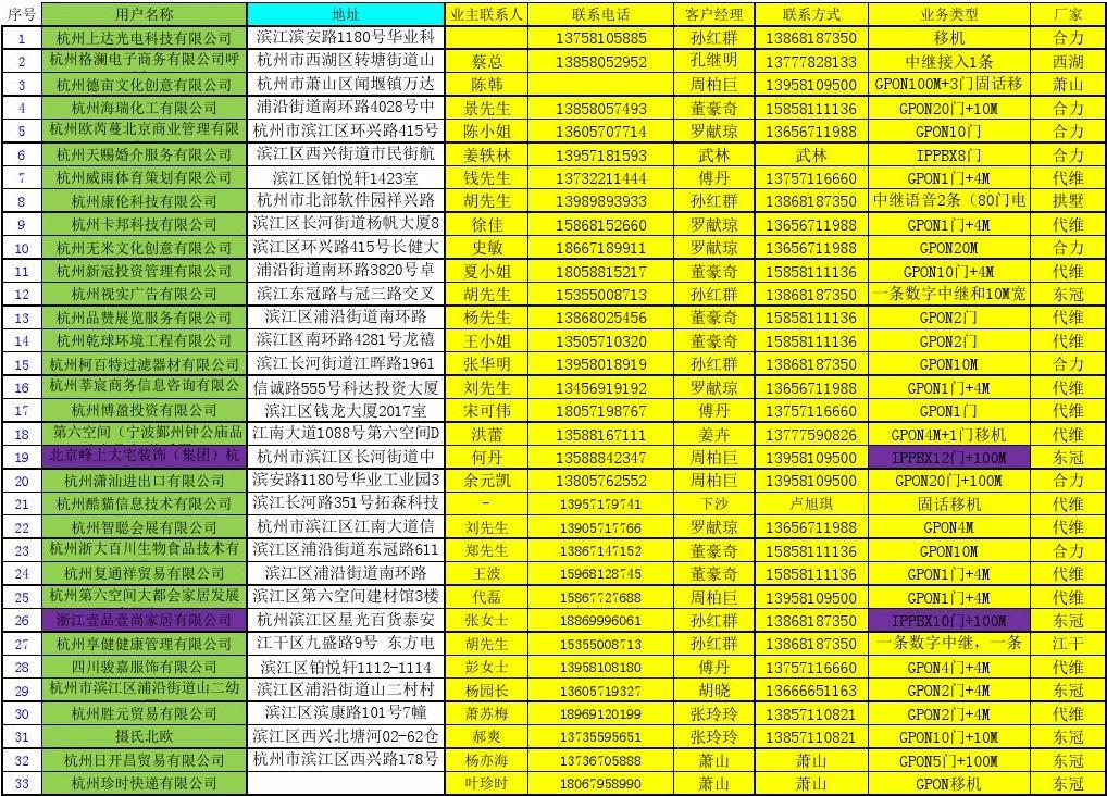 5G时代来临，手机如何率先体验速度与稳定性？  第5张