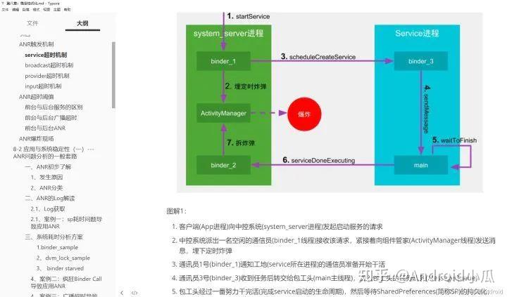 DDR3内存全面解读：从安装到故障排除，一文get懂  第5张