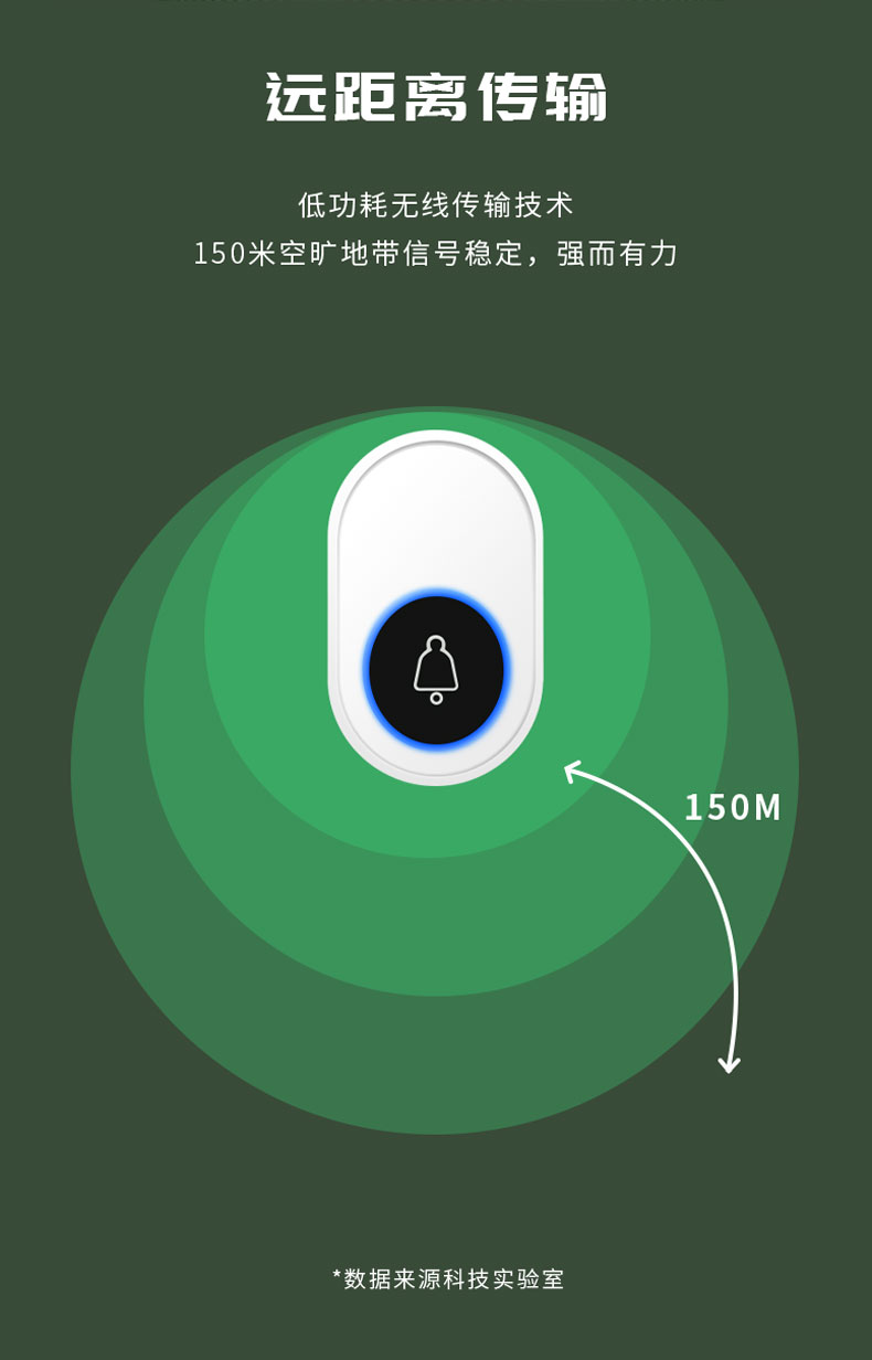 探秘自发电门铃：振动能量转电能，智能家居新体验  第6张