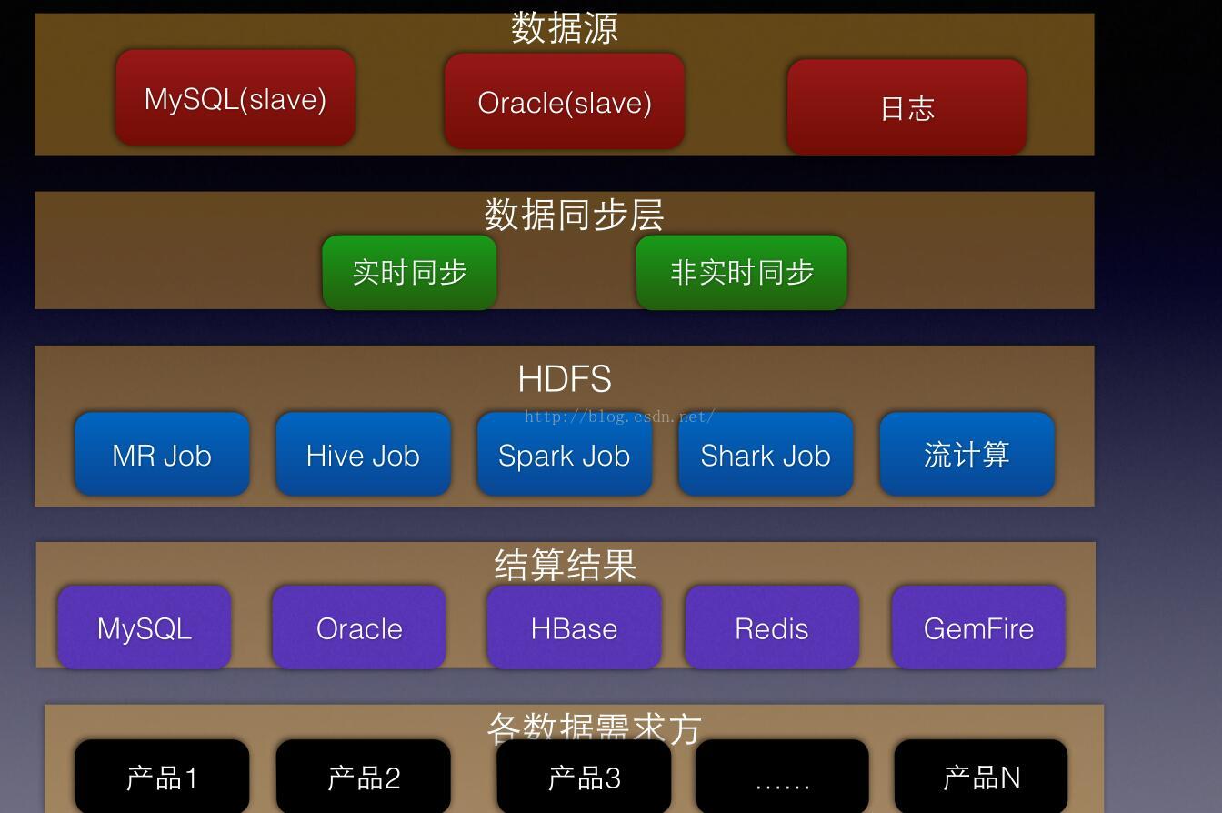 32位vs64位：安卓系统性能之争  第1张