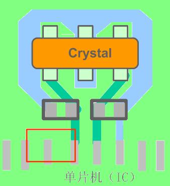 DDR2内存布线揭秘：信号质量、电磁兼容性与功耗管理  第2张