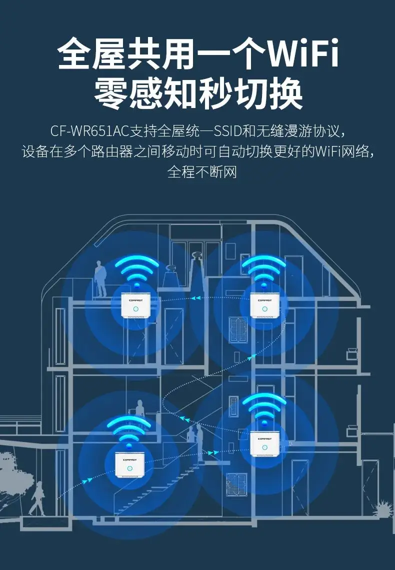 5G网络全攻略：如何让苹果手机飞速上网？  第1张