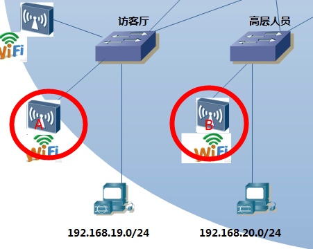 5G网络全攻略：如何让苹果手机飞速上网？  第7张