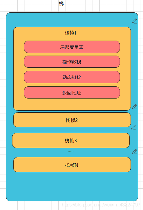 DDR4内存升级，计算速度翻倍  第7张