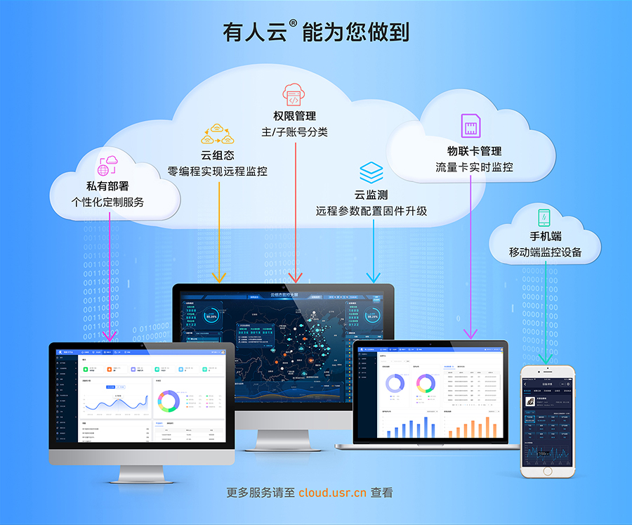 5G网络类型选SA还是NSA？手机频段匹配需谨慎  第7张