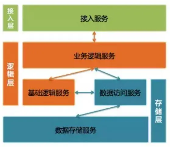 5G网络大揭秘：手机设置全攻略  第7张