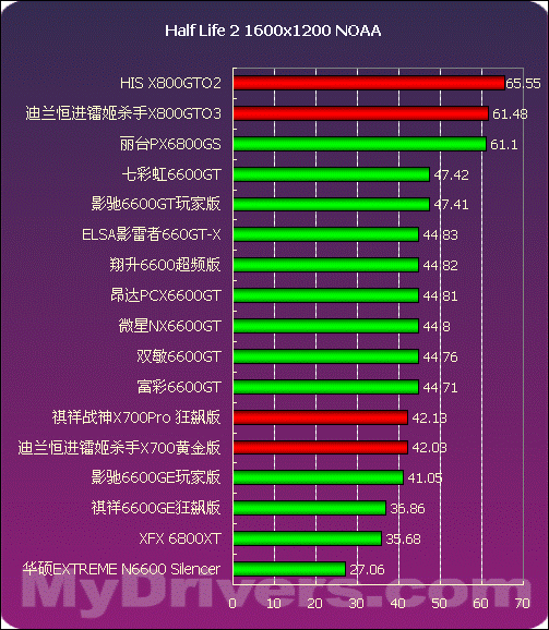 2000元玩家福利！挑选理想主机配置大揭秘  第1张