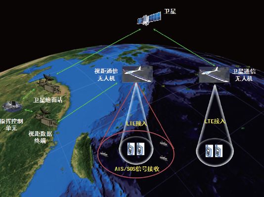 5G网络为何如此神秘？揭秘5G手机无法连接的真相  第4张