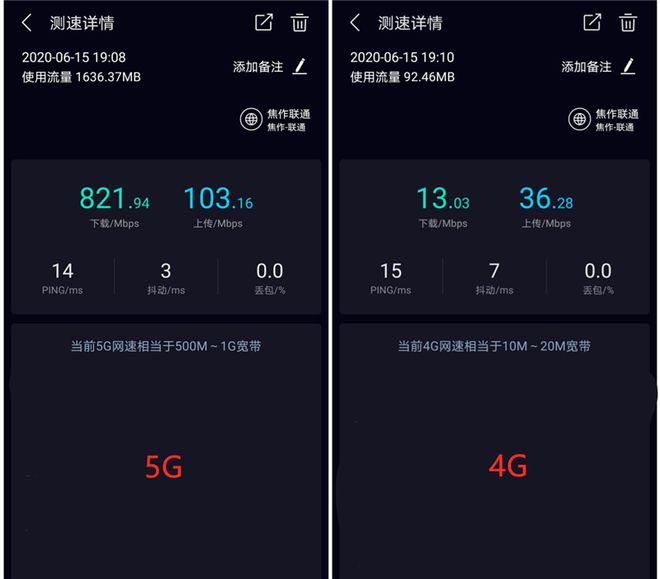 5G网络新时代：华为手机为何无缘5G高速通道？  第9张