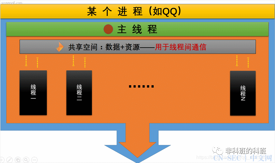 5G网络揭秘：苹果iPhone全面支持，如何快速接入？  第2张