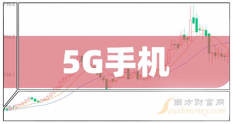 5G新时代：小米5G手机网络支持全解析  第6张