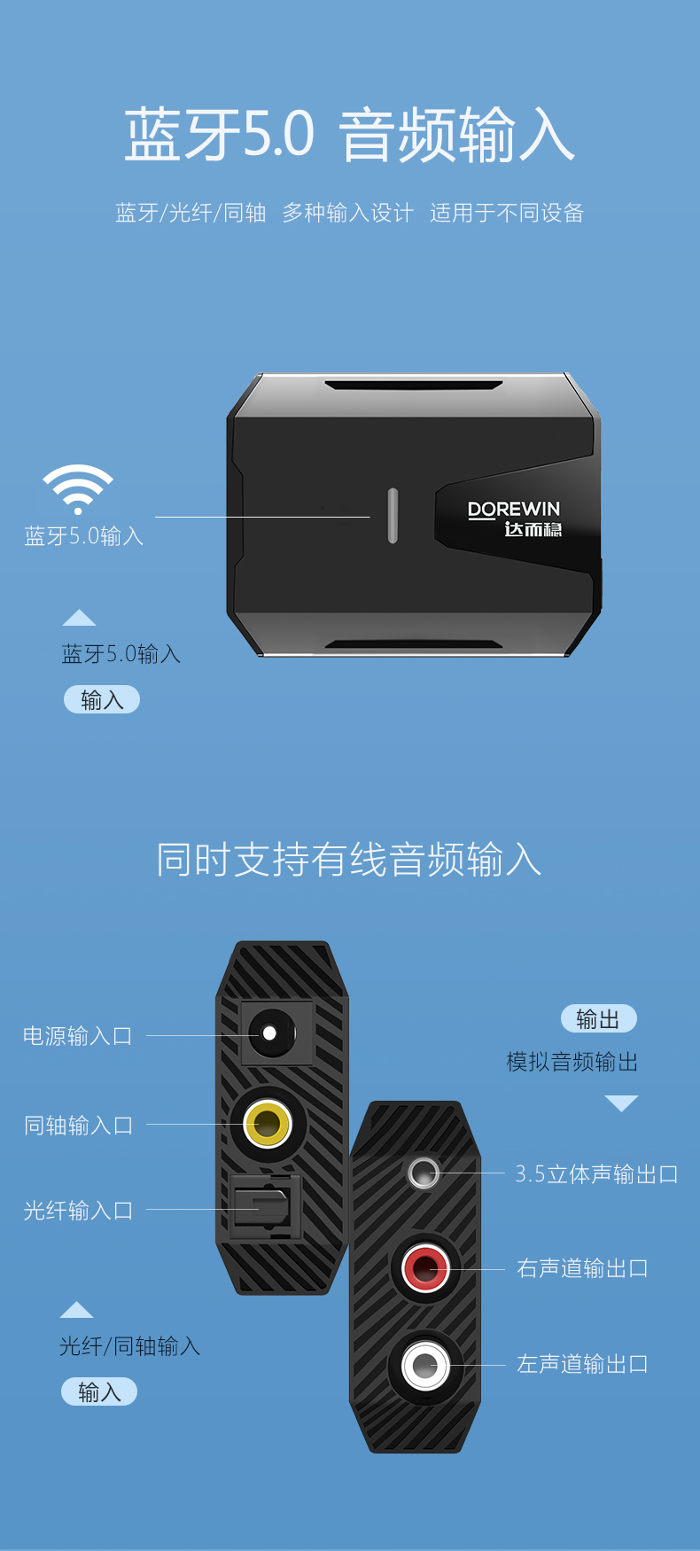 电脑音箱接口大揭秘：3.5mm vs USB，哪个更震撼？  第7张