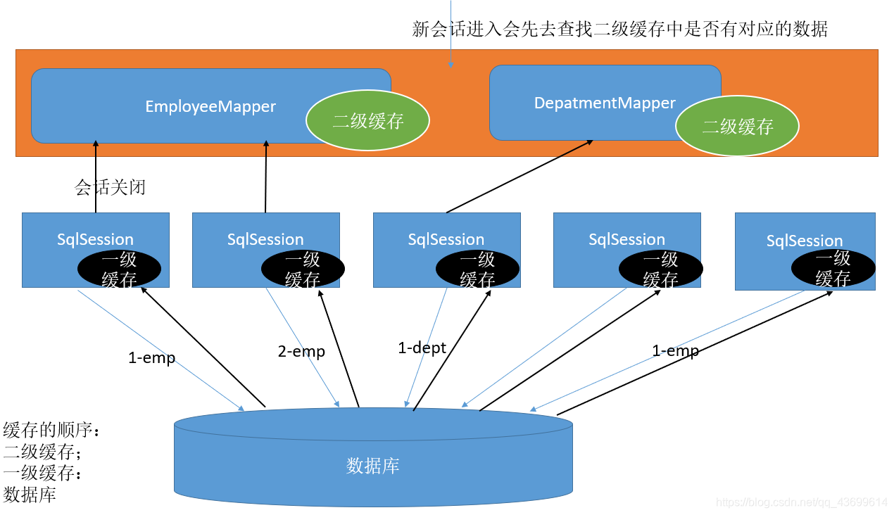 卸载系统预装应用，轻松腾出手机空间  第6张