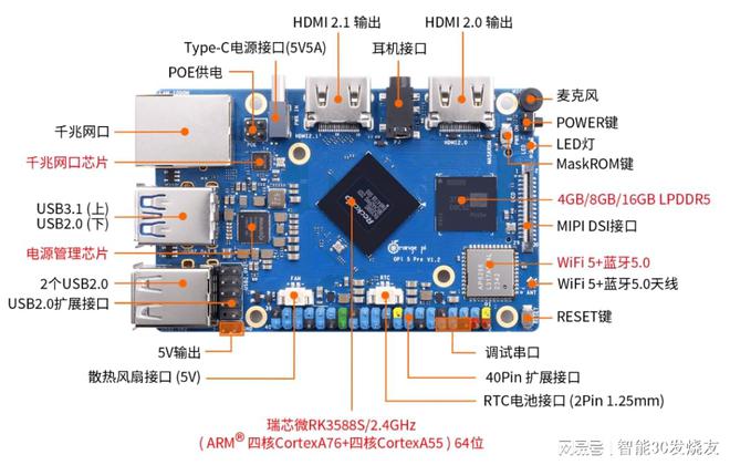 ddr3 1066 ecc 服务器必备！DDR3 ECC内存：稳定纠错，数据安全加倍  第5张