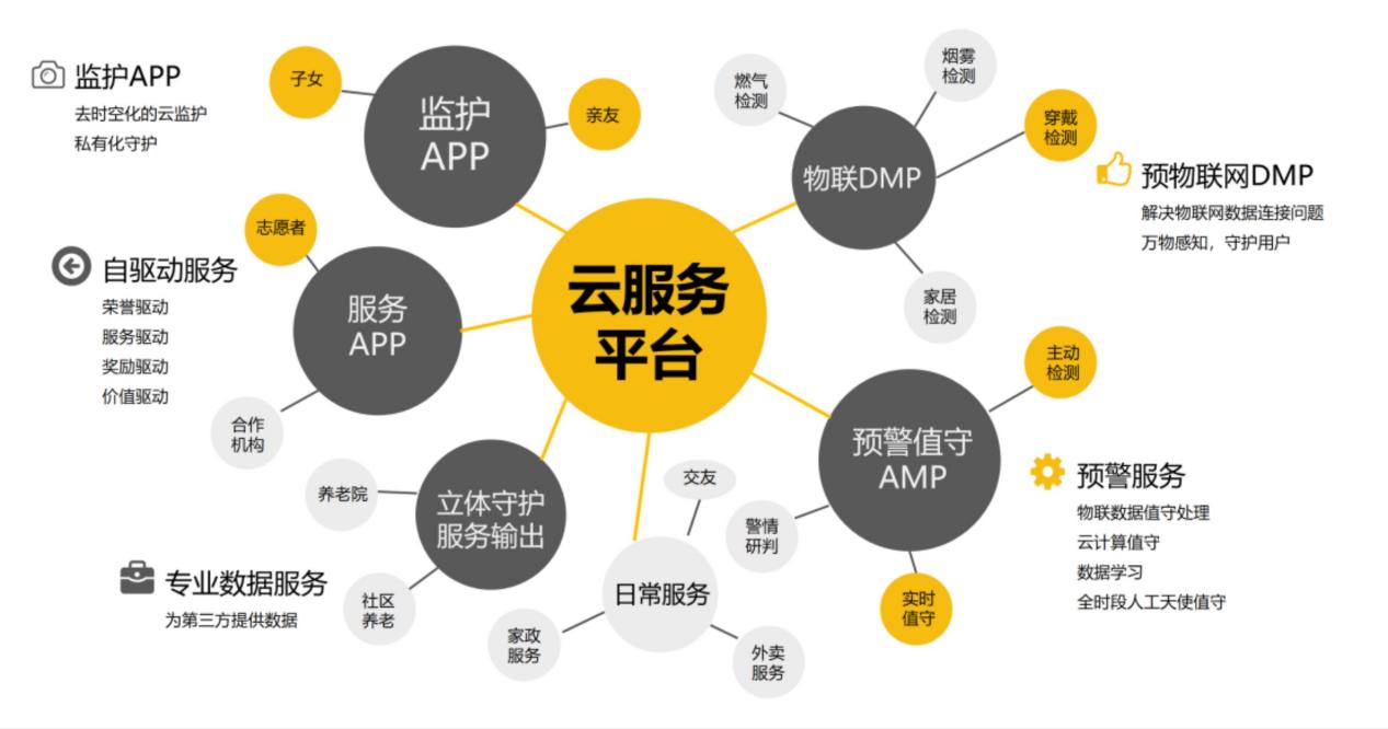 5g手机和4g手机网络 5G vs 4G：速度对决！谁主沉浮？  第3张