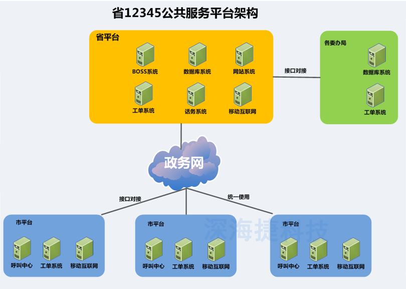 5g手机和4g手机网络 5G vs 4G：速度对决！谁主沉浮？  第6张