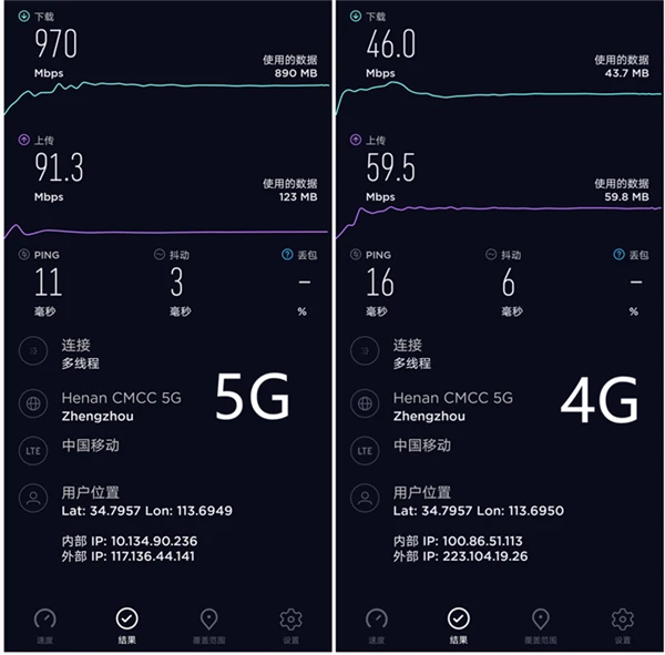 5G手机崭露头角，网络速度飙升10倍  第4张