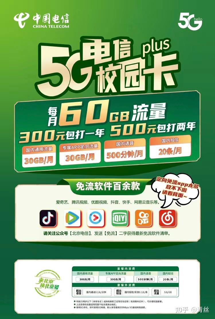 5G流量卡VS真实5G网络：你以为一样？看完全文告诉你答案  第5张