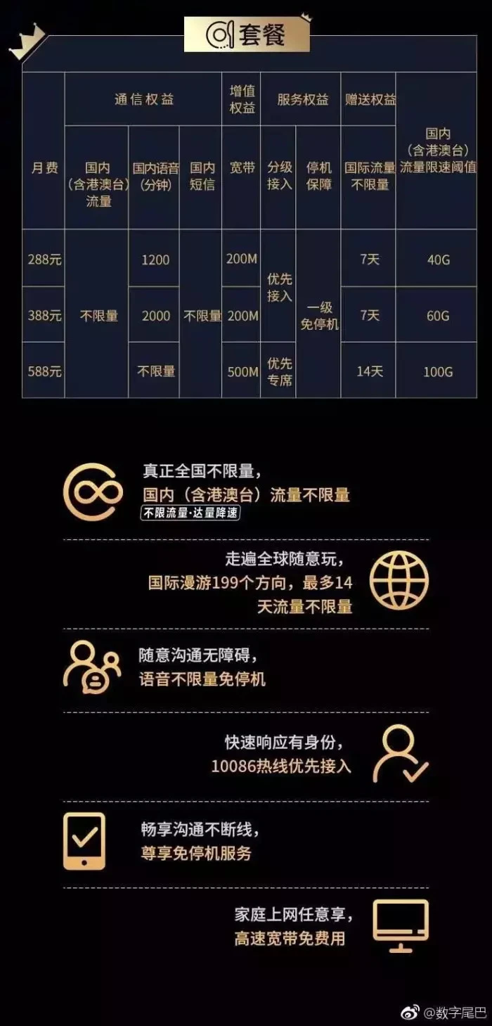 5G时代全面来袭：手机、套餐，你准备好了吗？  第2张