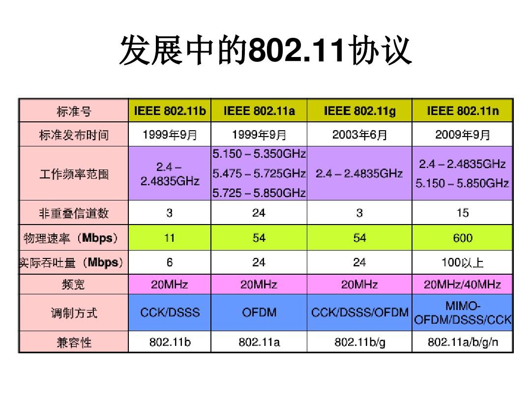 5G手机独占4G网络？背后真相令人震惊  第5张