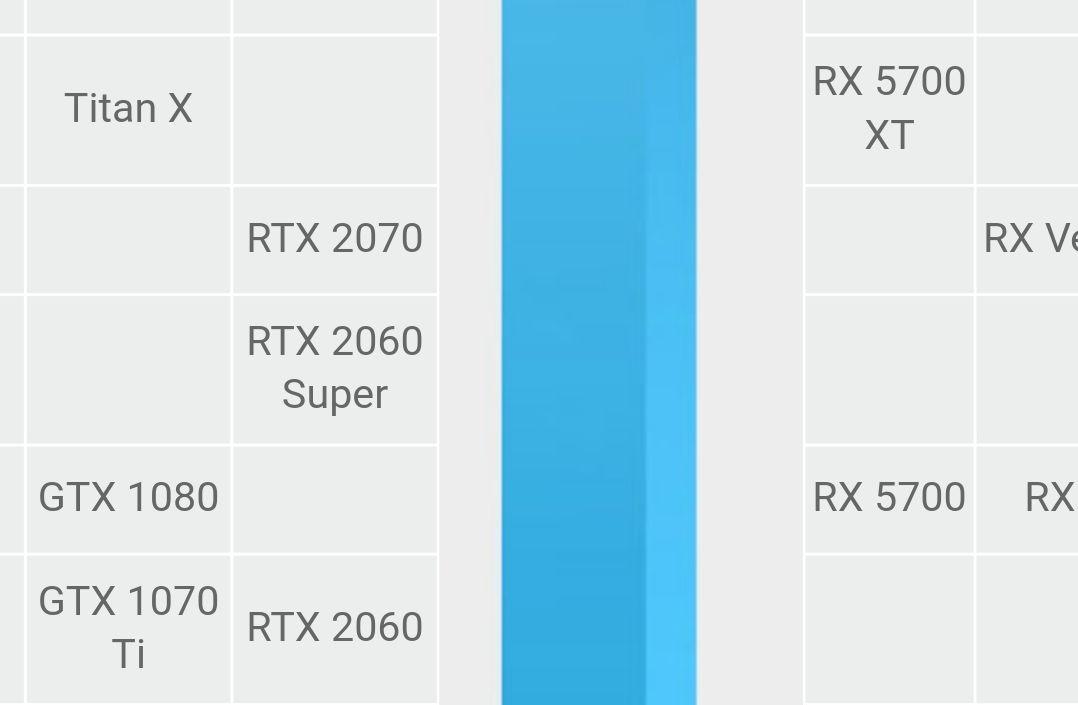 GT9400显卡：古老经典仍炙手可热？价格波动揭秘  第2张